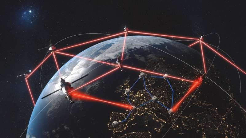 Lasers enable internet backbone via satellite