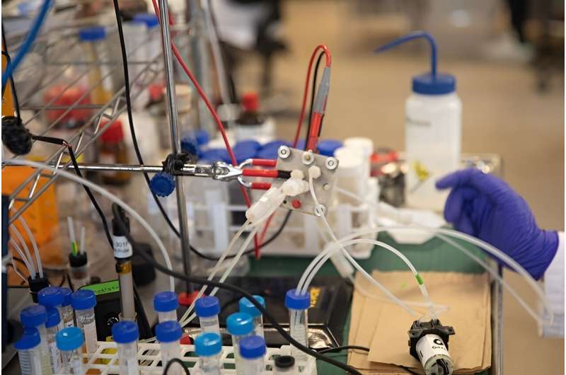 Electrochemical process could boost efficiency of capturing carbon directly from air