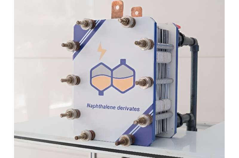 Researchers develop novel organic redox-active molecules for flow batteries