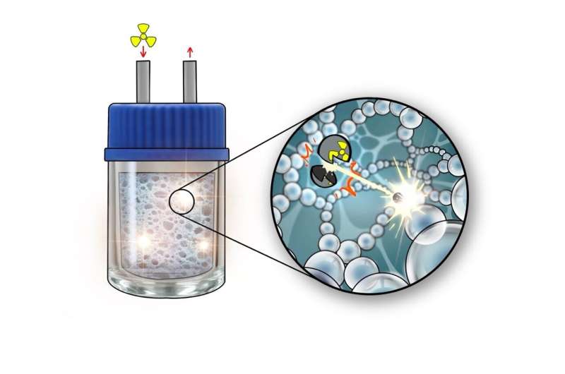 Nuclear power plants: A scintillating aerogel for monitoring radioactive gas emissions