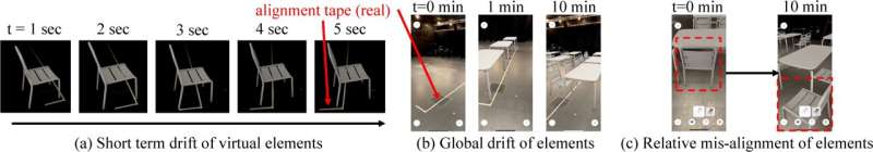 Reality check: making indoor smartphone-based augmented reality work