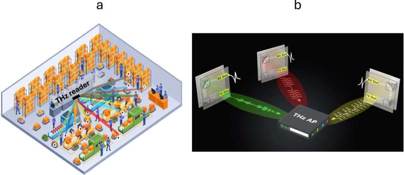 Low-cost system will improve communications among industrial machines