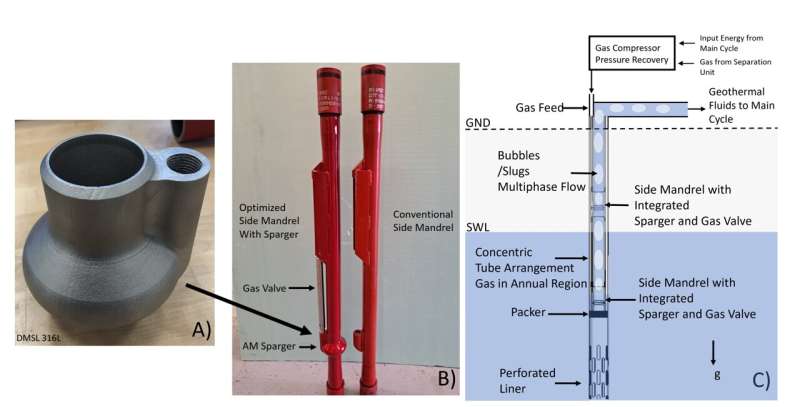 Deep geothermal energy: How gas bubbles can unlock Earth's hidden energy