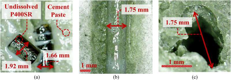 Multi-DMN VASCI sample inspected at channel (a) evidence of undissolved polymer remnants of sacrificial scaffold, (b) top view of channel with proper dissolution of sacrificial polymer scaffold (c) side view of channel with proper dissolution of sacrificial polymer scaffold. Credit: Journal of Building Engineering (2025). DOI: 10.1016/j.jobe.2025.112878 Engineers want to make buildings more energy efficient by making walls, floors and ceilings more like elephant ears