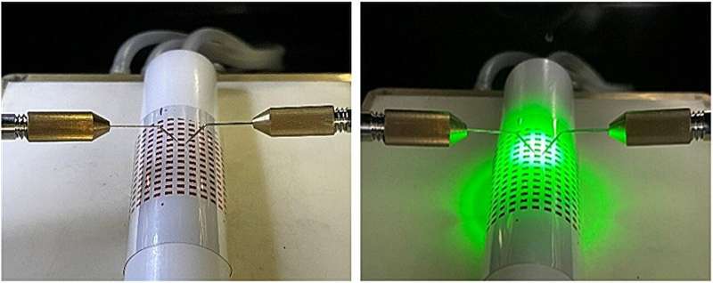 Photosensitivity Analysis of the Flexible Optoelectronic Device Under a Bent Condition. Credit: Korea Institute of Materials Science (KIMS) Dramatically lower temperature, same high performance!