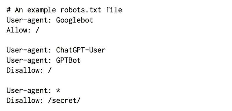 In this example robots.txt file, Googlebot is allowed to crawl all URLs on the website, ChatGPT-User and GPTBot are disallowed from crawling any URLs, and all other crawlers are disallowed from crawling URLs under the /secret/ directory. Credit: University of California San Diego How can visual artists protect their work from AI crawlers? It's complicated