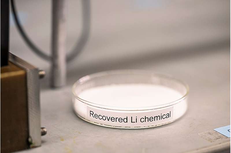 Recycling lithium from old electric vehicle batteries could be done cheaply with new electrochemical process