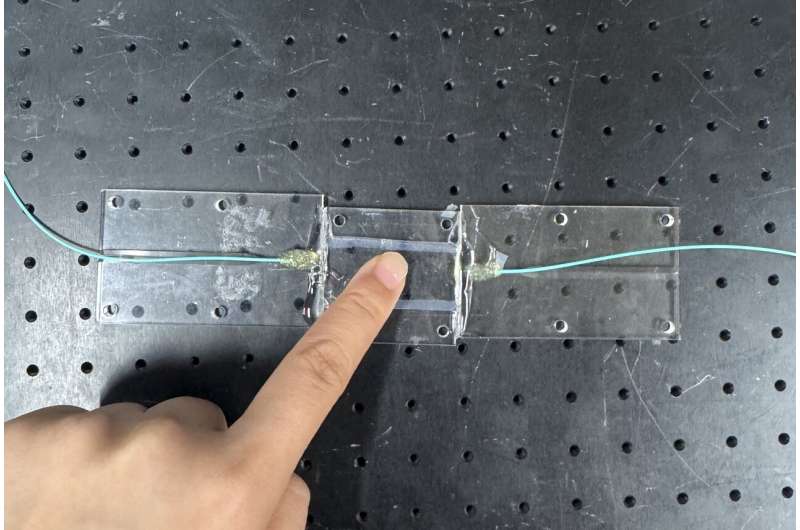 Flexible optical touch sensor simultaneously pinpoints pressure strength and location