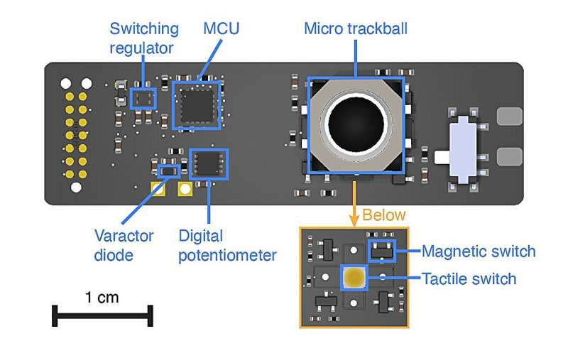 The lord of the ring mouse—a lightweight, ring-based computer mouse lasts over a month on a single charge